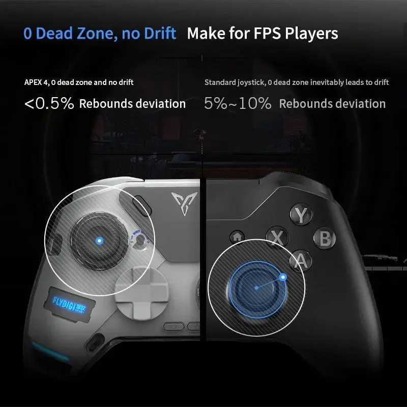 Flydigi APEX 4 Elite PC Gaming Controller For with Switch/PC/Android/iOS/Mobile/TV Box Controles pra pc Gamepad Para Celular R250617
