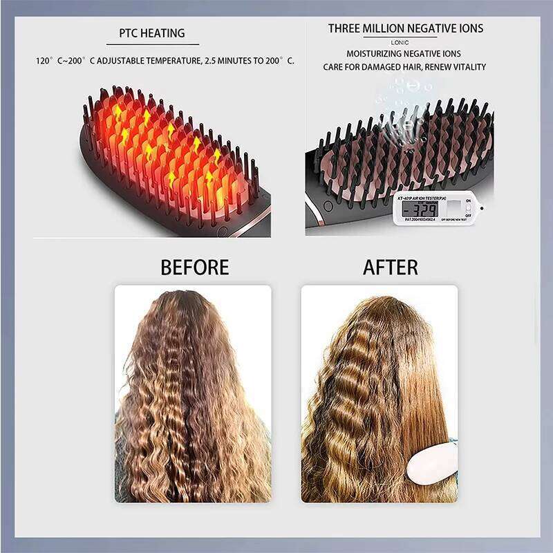 2024 Home hair LCD display negative ion multi-function fast heating beard straightener