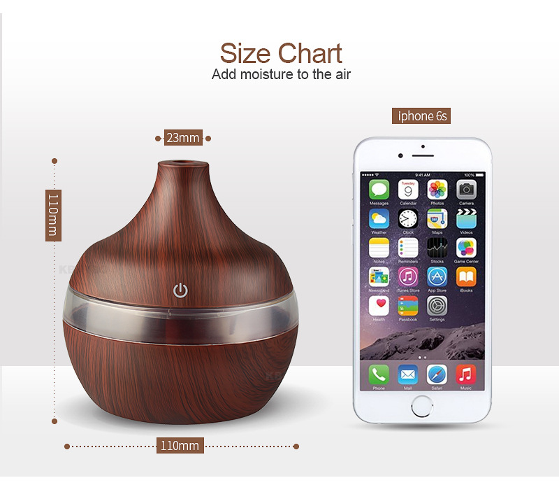 Portable USB Humidifier & Diffuser, 300ml, 7 Color LED, Auto Off, Small Cool Mist for Desk, Home, Office Gift