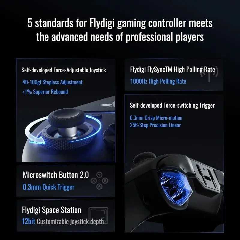 Flydigi Vader 4 Pro Gaming Controller Force-switchable Tirgger Support For PC/NS/Mobile/TV Box PC Gamer Cloud Game Gamepad R250617