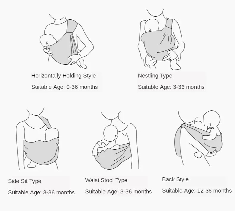 Baby Carries Cotton Wrap Sling born Safety Ring Kerchief Baby Comfortable Infant Kangaroo Bag 250617