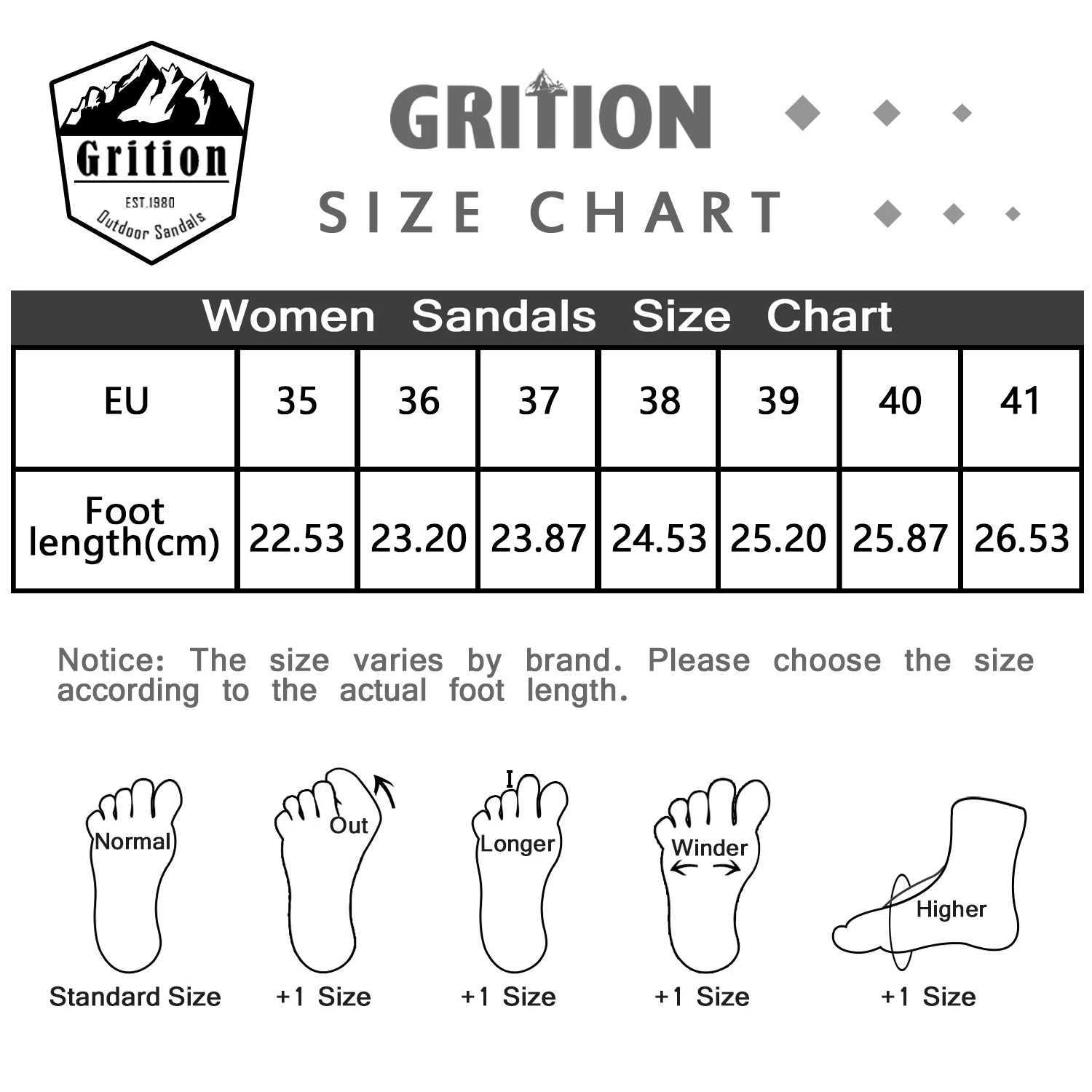 GRITION Women Sandals Quick Drying Soft Breathable Light Weight Non-Slip Casual Flat Fashion Yoga Shoes For Women 2024 Z250617