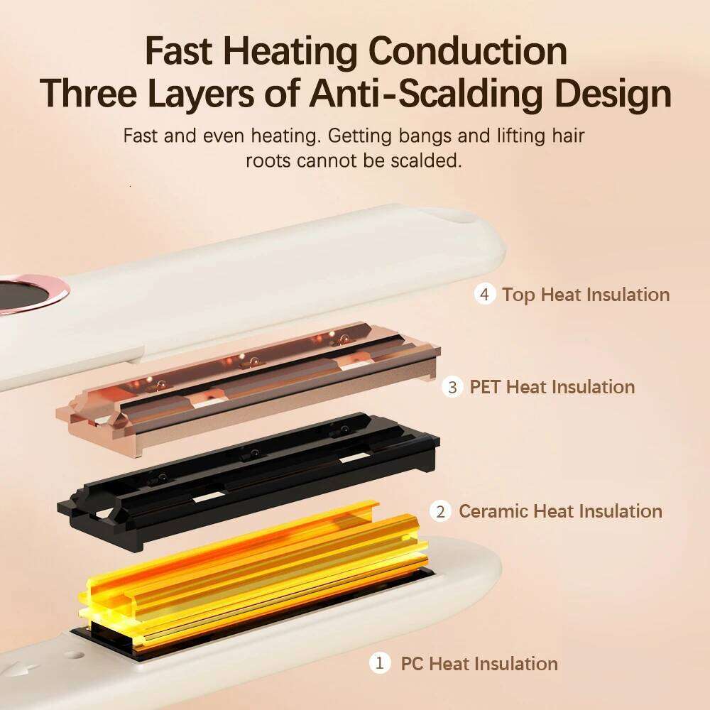 2 In 1 Professional Straightener Curler Flat Iron Fast Heating Electric Style Clippers Curling 12 Gears Hair Comb