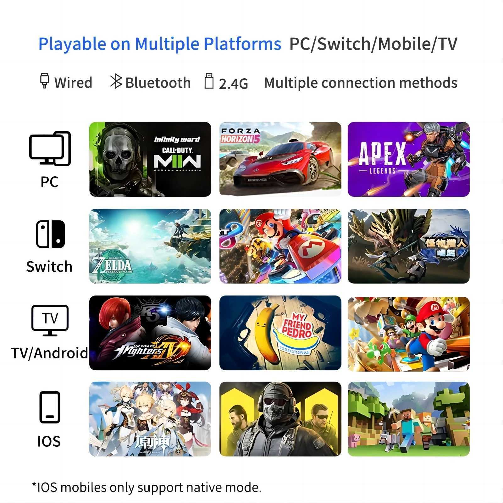 Flydigi APEX 4 Elite PC Gaming Controller For with Switch/PC/Android/iOS/Mobile/TV Box Controles pra pc Gamepad Para Celular R250617