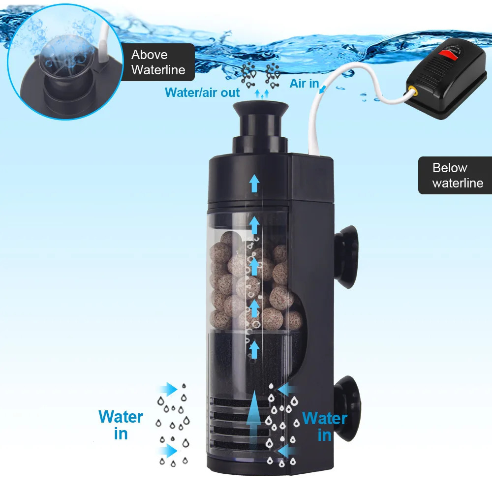Pneumatic Filter Mini Water Purification Circulation Filter Fish Tank Oxygenation Filter Aquarium Bacterial Culture Filter 250613