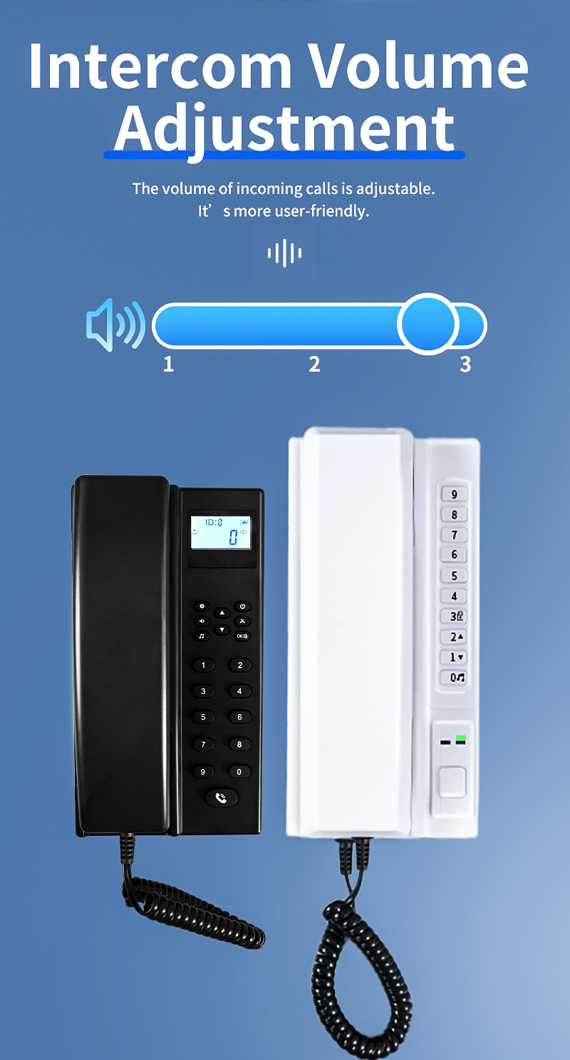 Anjielo Secure 2.4Ghz & 433Mhz Dual Frequency Smartphone with Built-in Radio Ideal for Warehouses, Apartments, Offices