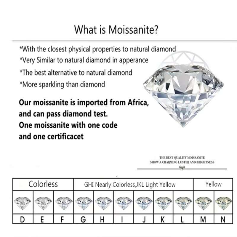 Silver 925 Original Total 4 Carat D Color Diamond Test Moissanite Stud Earrings Party Gemstone Jewelry