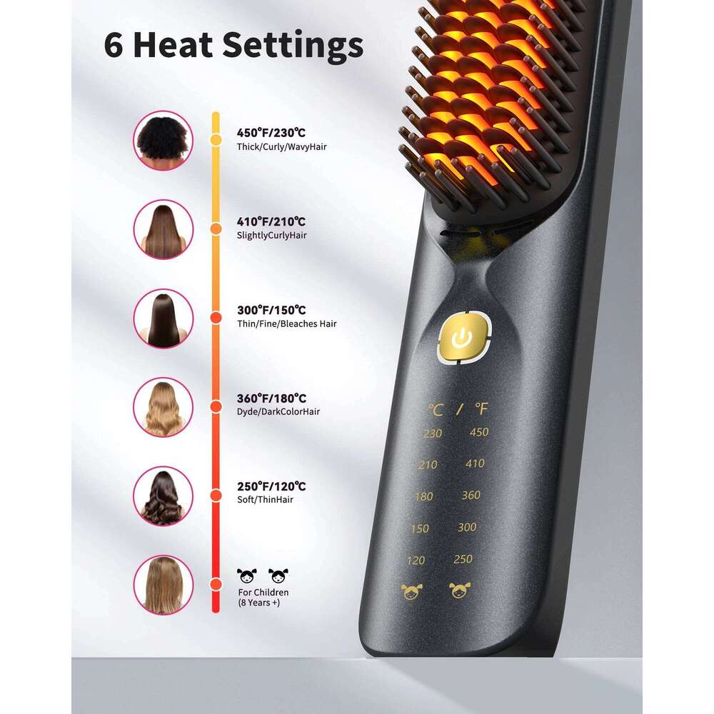 Cordless Hair Straightener Portable Brush 30s Fast Heating 10000mAh Rechargeable 300 Million Negative Ions Straightening Comb