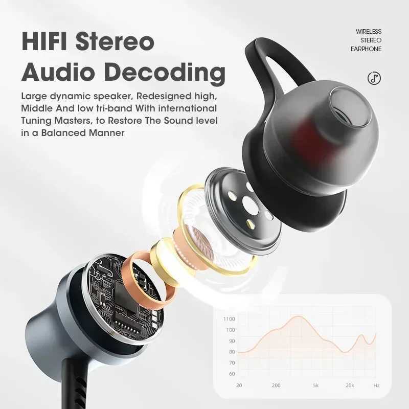 Handsfree Wireless Headphones Bass 5.0 BT Headphone Neckband Earphones Stereo Sports Running BT Headset With Mic T250617