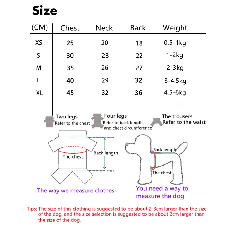 Cute Dog Dress for Small Dogs Girl Birthday Puppy Clothes Spring Summer Dog Outfits Fashion Logo Lace Border Princess Pet Tutu Skirt Chihuahua Yorkies
