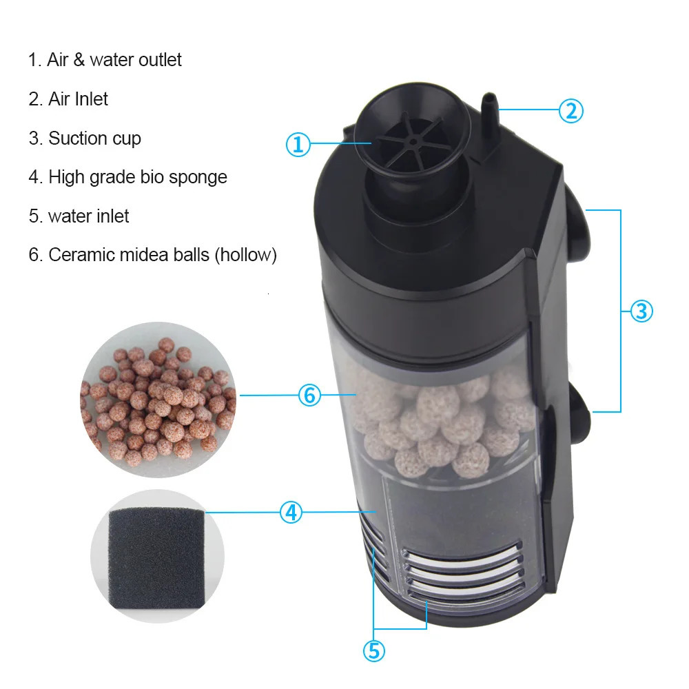 Pneumatic Filter Mini Water Purification Circulation Filter Fish Tank Oxygenation Filter Aquarium Bacterial Culture Filter 250613