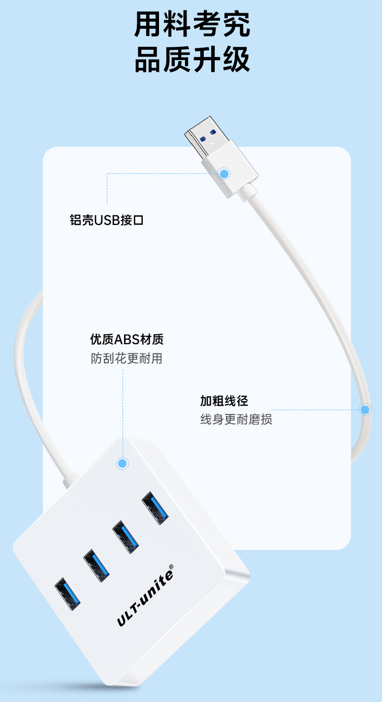 Sturdy Quad-Split Connector Adapter Hub Easy Installation
