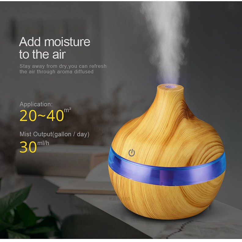 Portable USB Humidifier & Diffuser, 300ml, 7 Color LED, Auto Off, Small Cool Mist for Desk, Home, Office Gift
