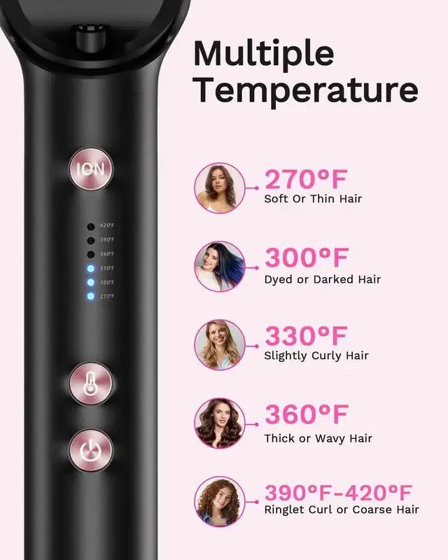 Wavytalk Negative Ion Hair Straightening Brush 250606