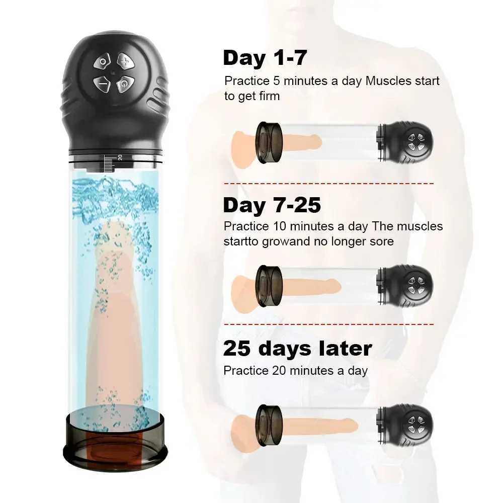 Electri Vacuum Pump Male Penis Pump for Men Automatic Penis Expander Enhancer Masturbator Penile Trainer Adult Sex Toys for Men W250618
