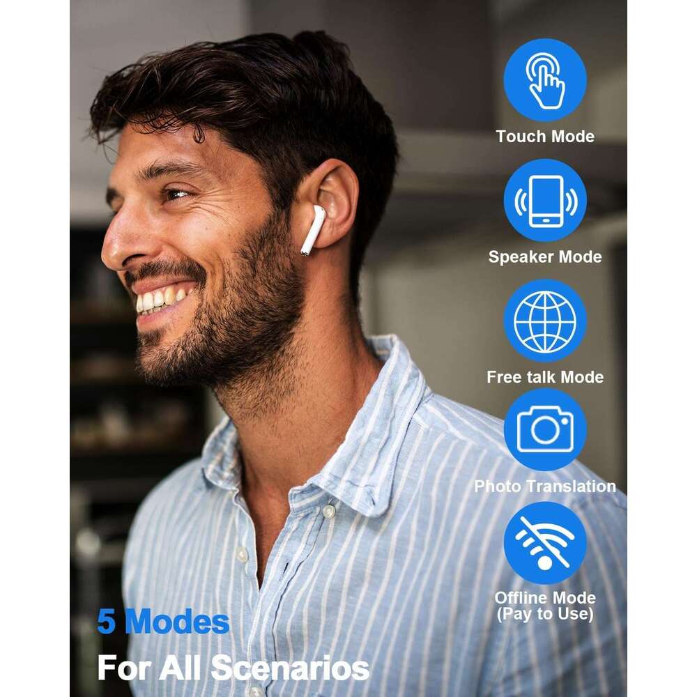 AI Earbuds,144 Languages Device and Accents 8 Offline Translation, Two-Way Translator Earphones for Language Learning/Travel/Business