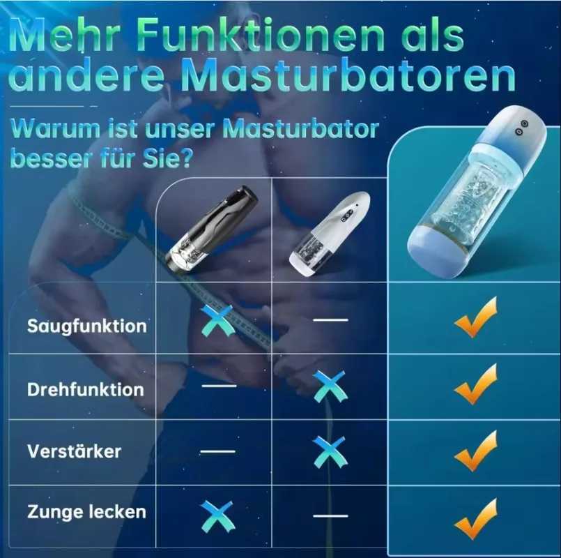 Mens Automatic Sucking Masturbation Cup Rotating Licking Blowjob Penis Massager Pocket Pussy Dicks Glans Stimulator Male Sex Toy W250618