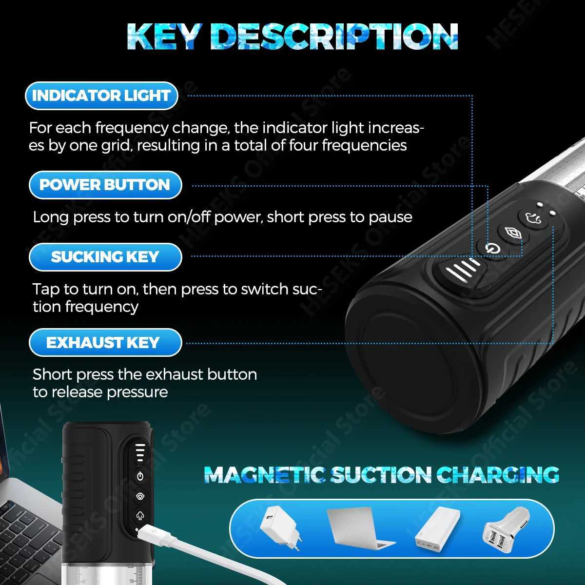 HESEKS Penis Pump Enlargement Extend Electric Vacuum Pump with 4 Automatic Suction Modes for Men Stronger Bigger Sex Toys 18+ W250618