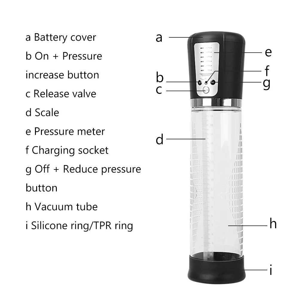 Electric Penis Pump Sex Toys for Men Masturbator Penis Extender Vacuum Pump Penile Enlargement Male Masturbator Massager Ring W250618