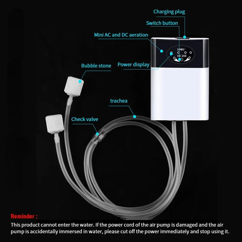 Dual-Purpose Aquarium Oxygen Pump Practical Exhaust USB Charging Portable Ultra Silent Air Compressor for Fish Tank Air Pump 250613