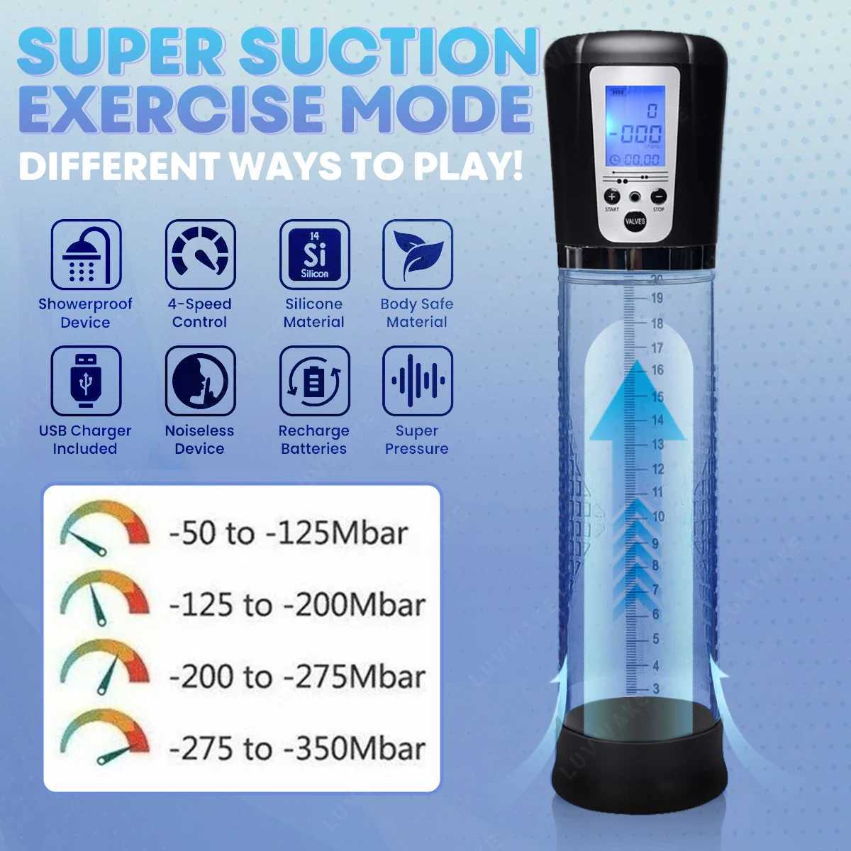 Electric Penis Vacuum Pump 4 Suction Male Penis Extender for Effective Enlargement Masturbation Automatic Cock Sucking Sex toys W250618