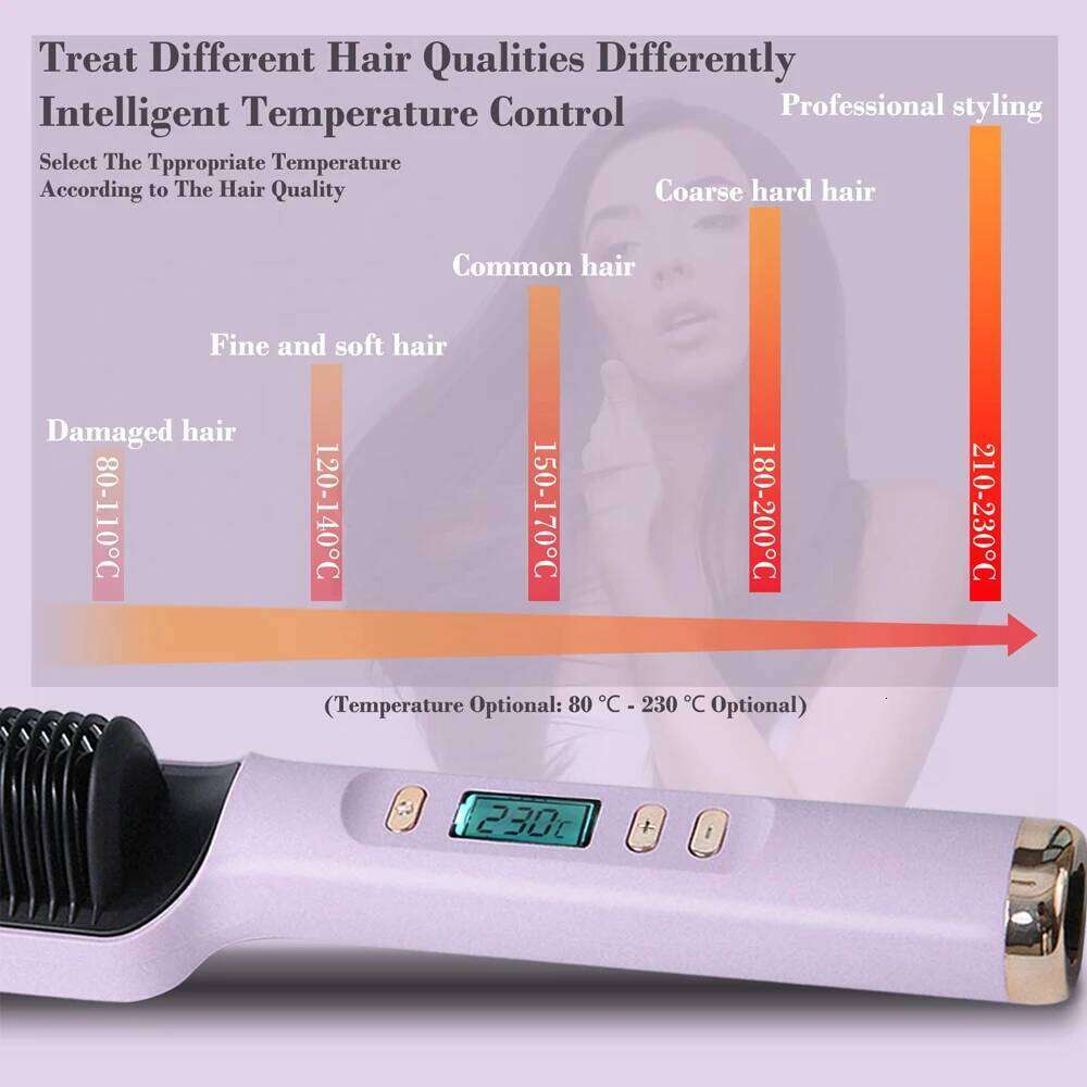 Brush Electric Brushes Hot Comb For Hair Curler Beard Straightener Ceramic Fast Heating