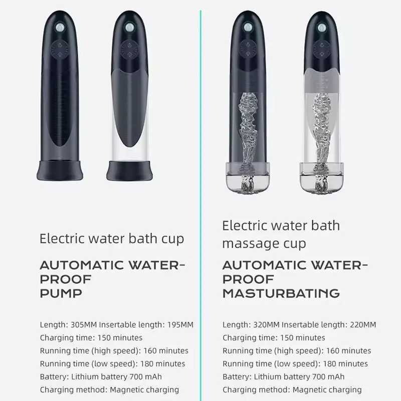 Male Hydro Electric Penis Pump Water Bath Penis Massage Enlarger Enlargement for Men Penis Extender trainer Adult Sex Toy W250618