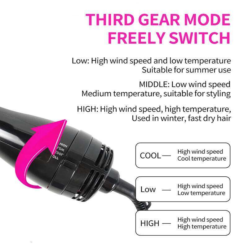 Portable Hot Air Blow with One Step Dryer Comb Blower Brush Hair Straightener