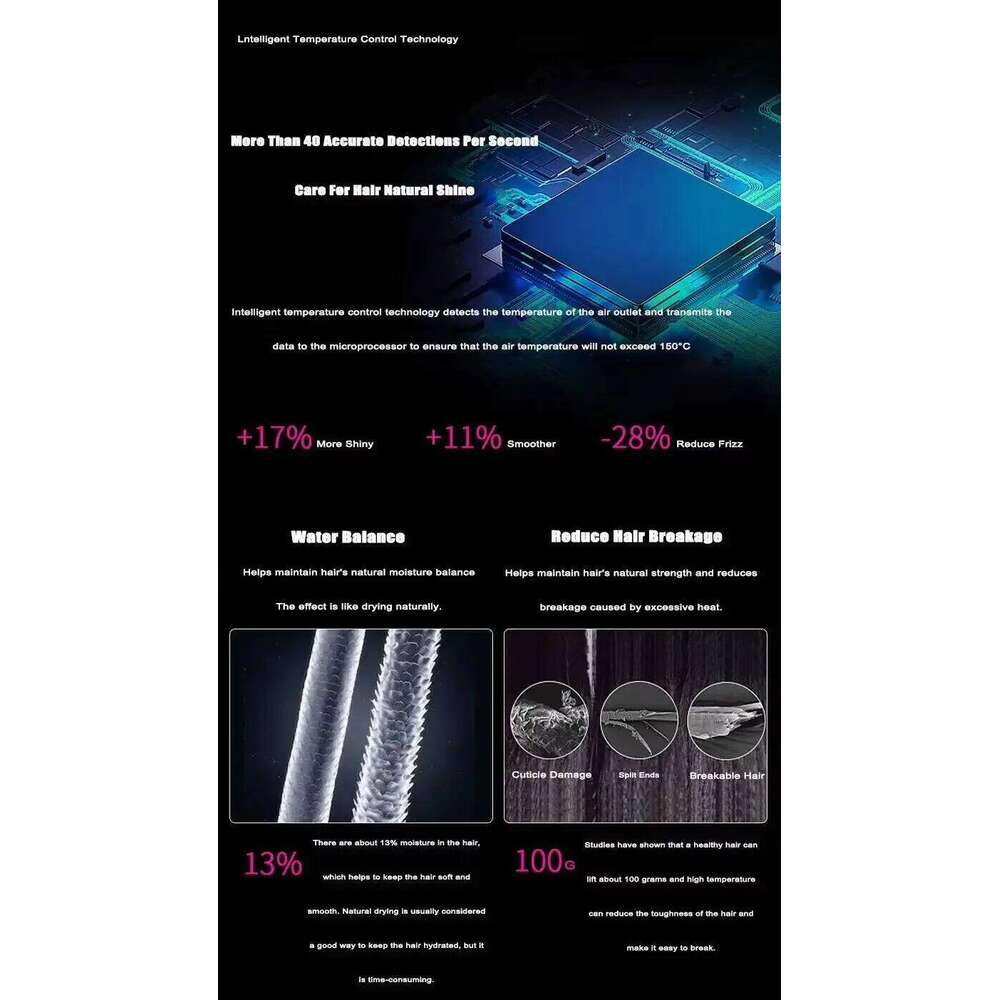 2025 Professional Leafless Constant Temperature Care Negative Ion Attachment 5 Powerful Home Travel Portable Hair Dryer
