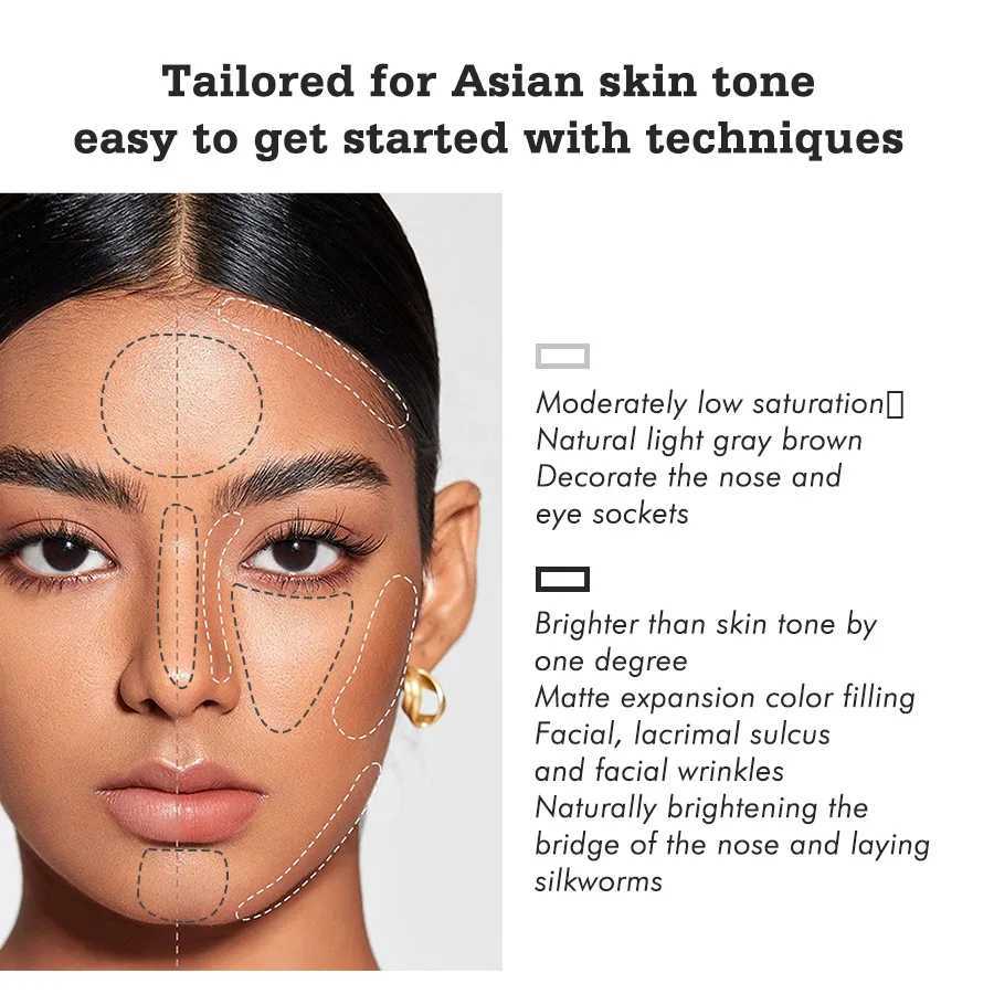 Matte Facial Correction and Highlight 2 in 1 Palette For Women Face Contour Makeup Cosmetics 3 Options XJ250618