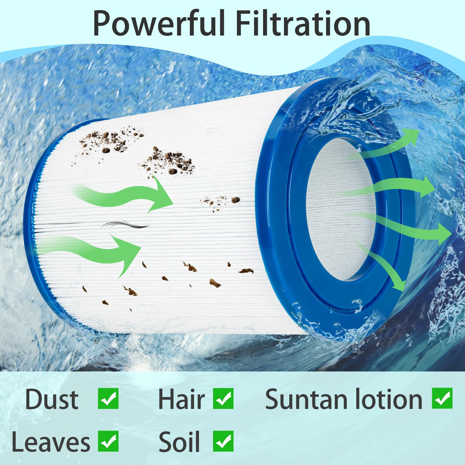 POOLPURE PDM28 Spa Filter Replaces Aquarest Dream Maker 461273 Hot Tub Filter