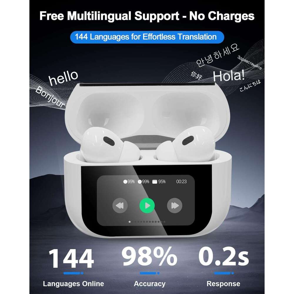 AI Earbuds,144 Languages Device and Accents 8 Offline Translation, Two-Way Translator Earphones for Language Learning/Travel/Business