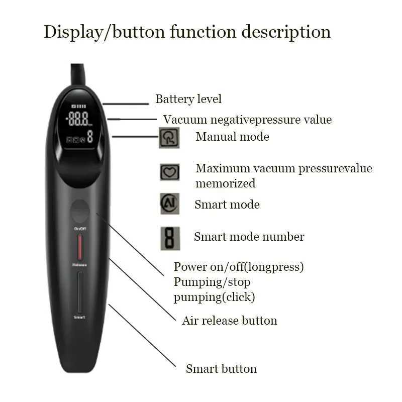 Premium LCD Electric Vacuum Pump for Penis Enlargement Optimal Kpa Suction-Release Cycles Male Dick Extender Sex Product for Men W250618