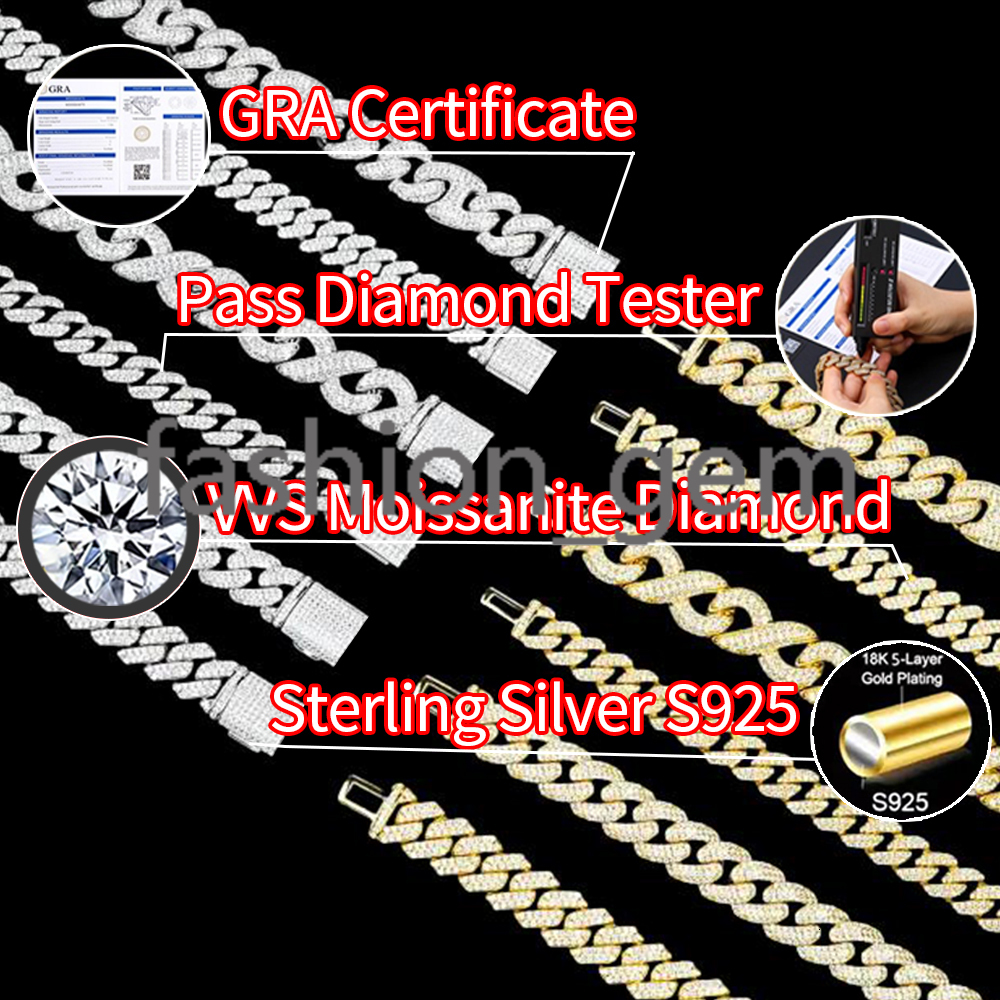 18K Gold Plated Cuban Link Chain Plain Necklace 20MM Custom Rapper Men Hip Hop Plain Gold Moissanite Chain