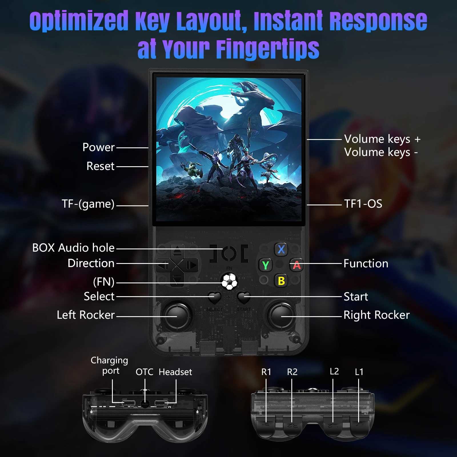 Open Source R36Max Retro Handheld Video Game Console RK3326 Chip 64G 128G Portable Pocket Game Player 4 HD Sn Game Console XJ250619