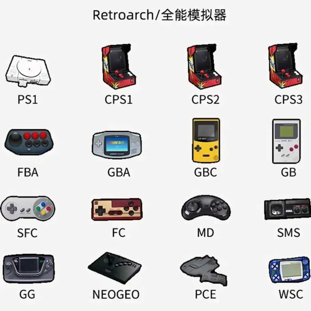 MIYOO MINI V4 Portable Retro Handheld Game Console 2.8 Inch Sn Video Game Consoles Linux System Classic Game Emulator Gift XJ250619