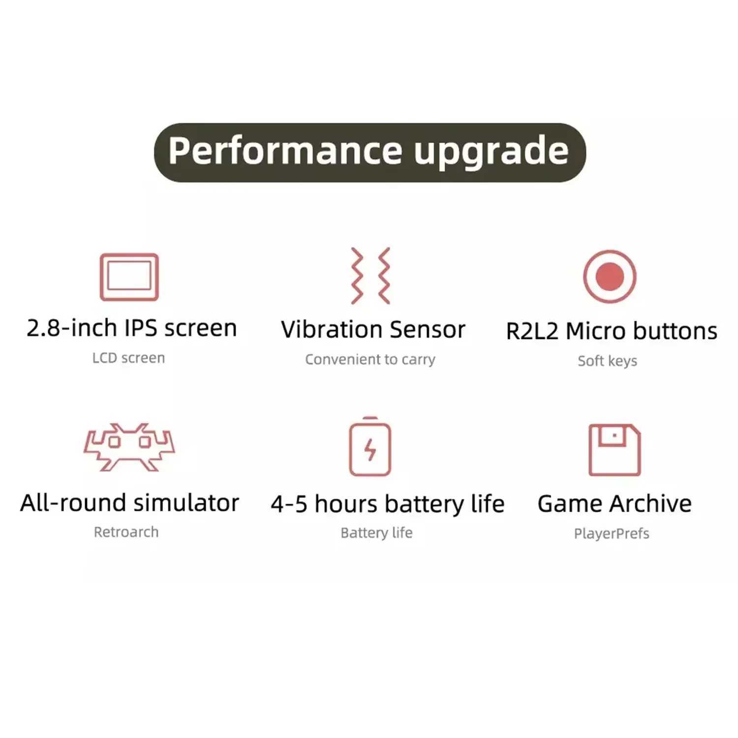 MIYOO MINI V4 Portable Retro Handheld Game Console 2.8 Inch Sn Video Game Consoles Linux System Classic Game Emulator Gift XJ250619