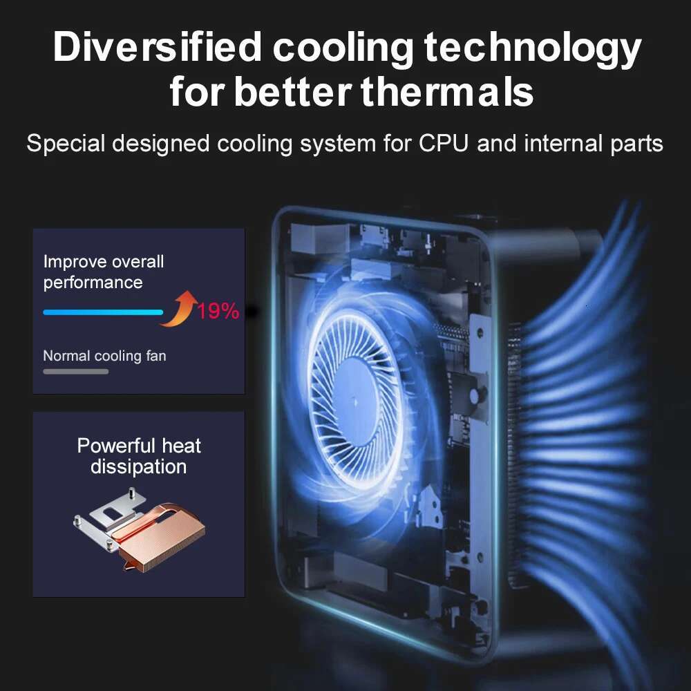 MLLSE M7 Mini PC Intel Alder Lake i7-12700H CPU 16G RAM 1TB ROM compatible USB3.2 Win11Pro Desktop Portable WiFi6 BT5.2