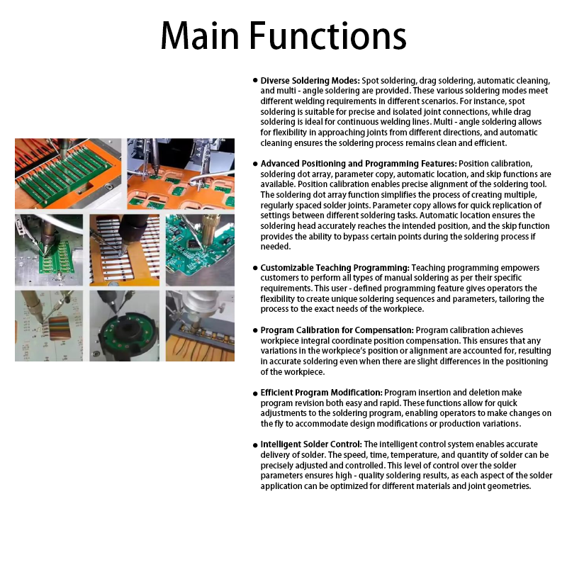 Automatic soldering hine for plug-in and drag-soldering of circuit boards