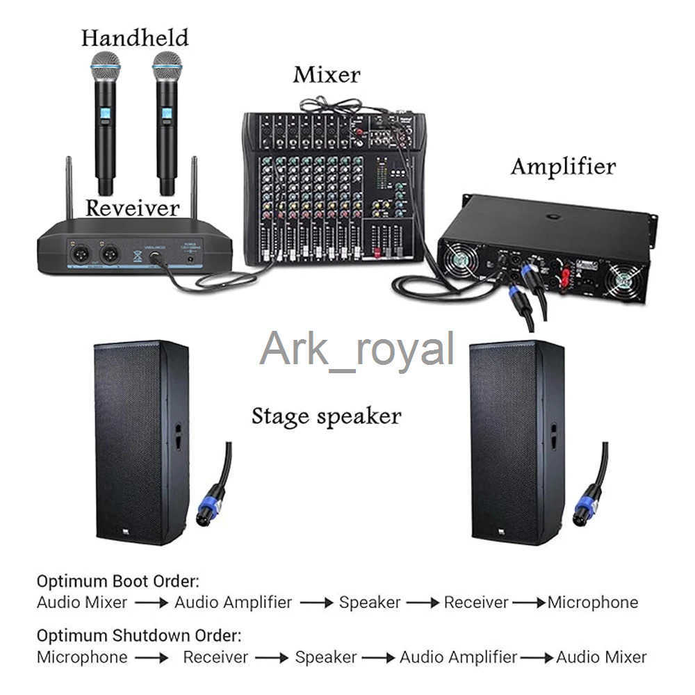 SOMLIMI GLD58 Microphone Wireless Professional UHF System Handheld Mic For Stage Speech Wedding Show Band Home Party Church J250620