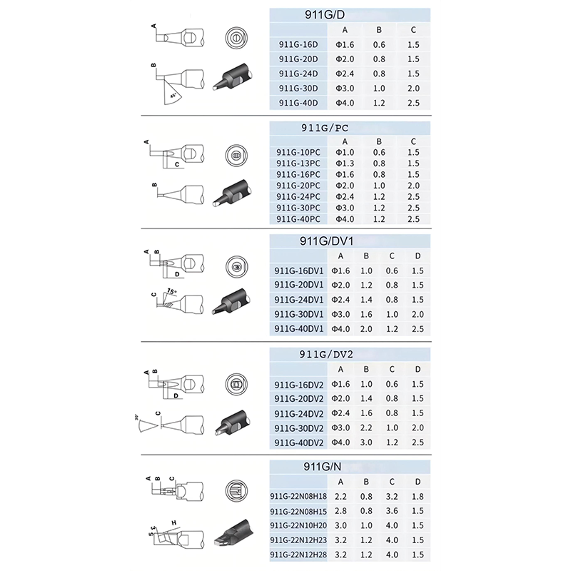 Soldering Tip; automatic hine; soldering iron head; robot welding nozzle