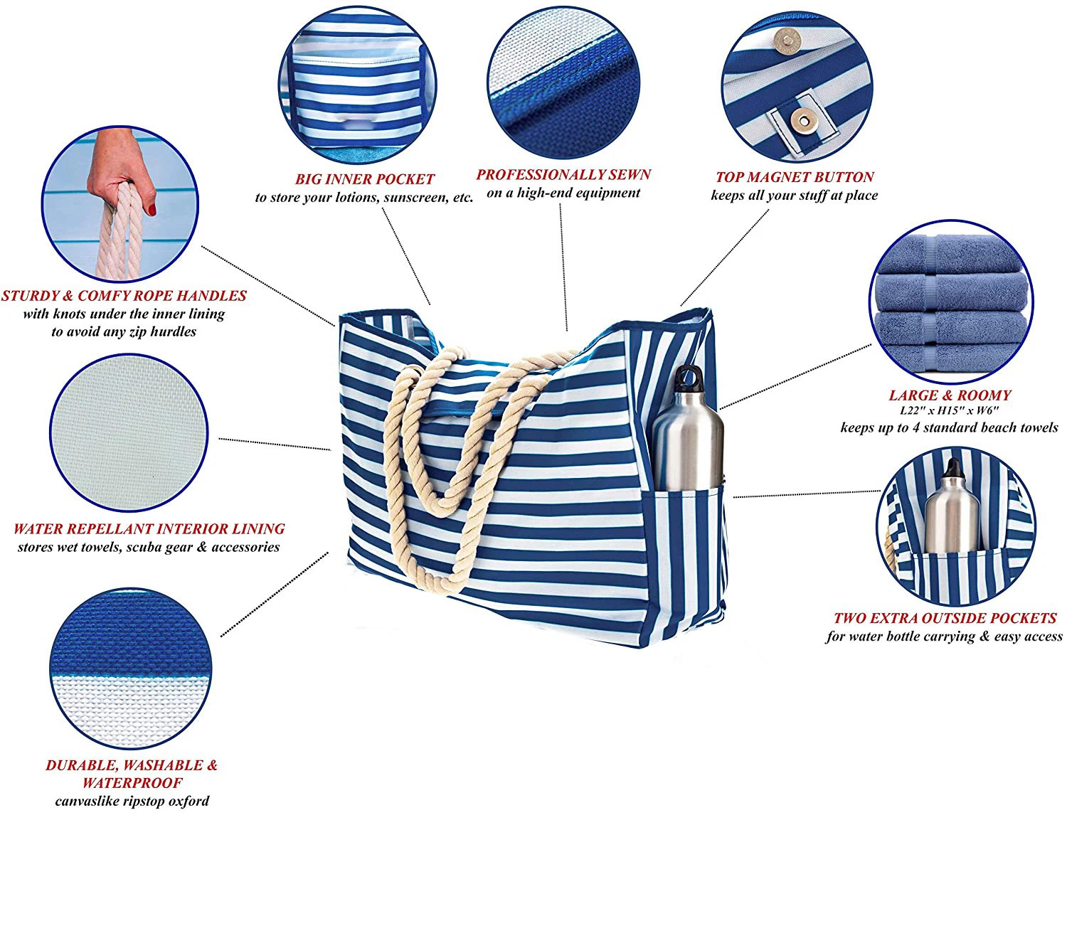 Large Women Beach Tote Bag Waterproof Stroage Canvas Shoulder Handbag Travel Gym Swim Holiday Man Shopping 250612