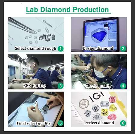 Starsgem Wholesale 1CT 1.5CT 2CT 3CT DEF VS CVD HPHT Round Cut Loose Lab Grown Diamonds