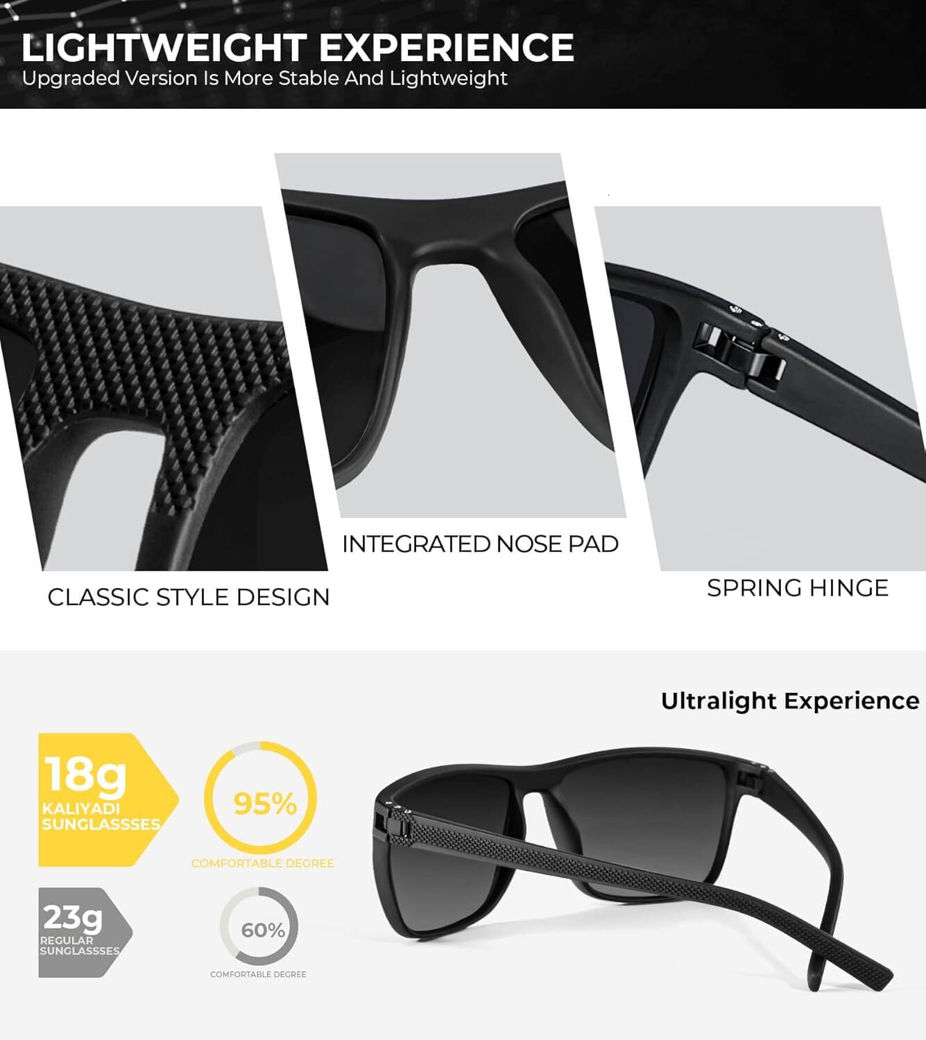 Designer sunglasses Polarized Sunglasses for Men Lightweight Sun Glasses with UV Protection for Driving Fishing Golf