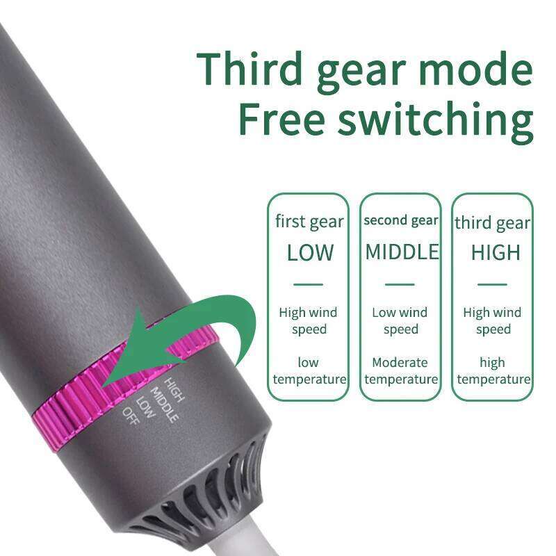 Thz Massager Activator Power Hine Pro Wave Cell Phystiotherapy Itera Care Terahertz Blower Device