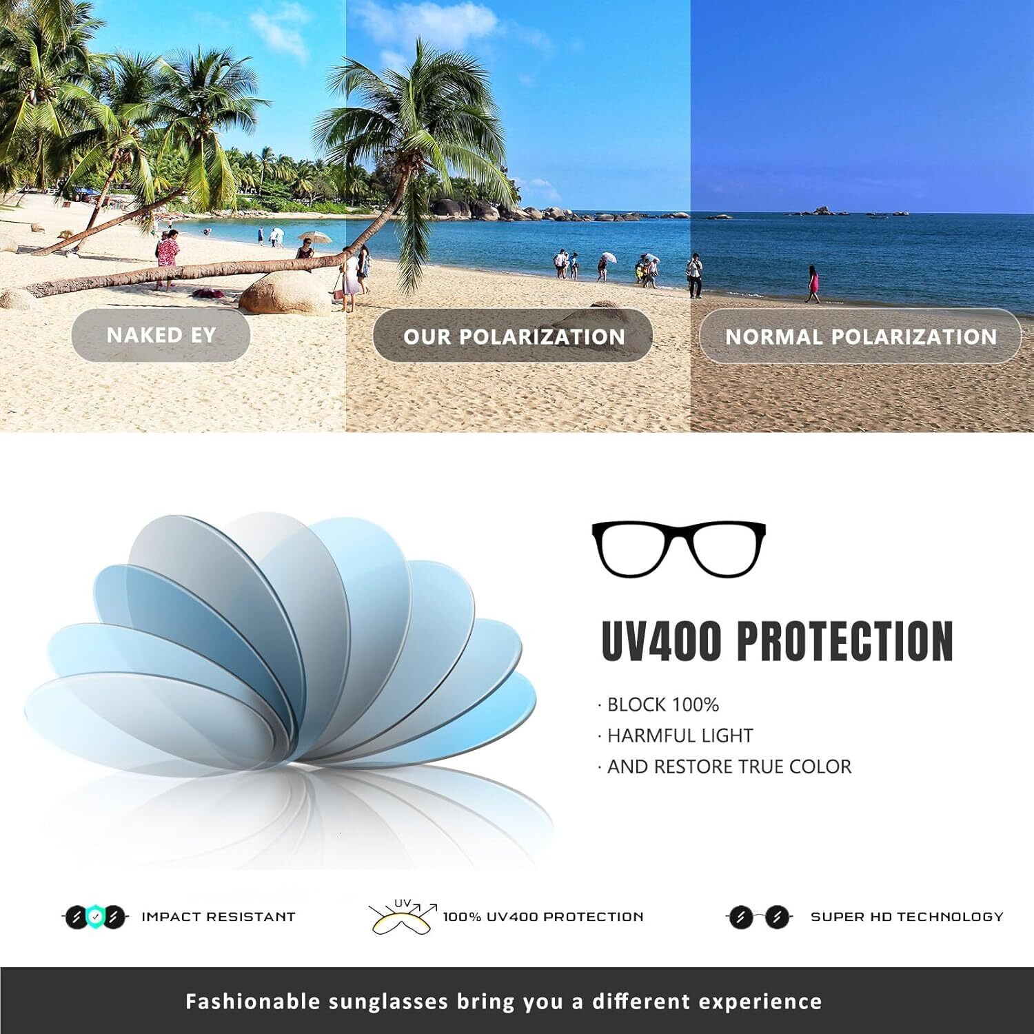Polarized Designer Sunglasses for Women Men - Trendy 2025 Vintage Classic Retro Round Mirrored Lens Designer Style