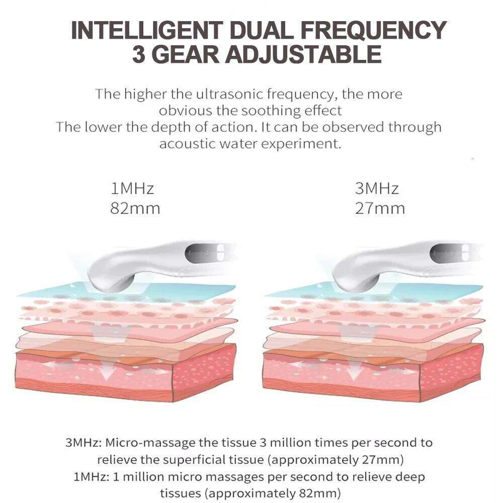 Ultrasonic Physiotherapy Device Arthritis Physical Therapy Equipment Portable Knee Shoulder Body Pain Relief Health Care Tool