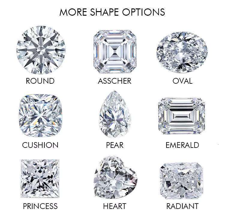 Lab Created Diamond Loose Diamond CVD HPHT IGI Certified 1-5 Carat DEF Color VVS VS Round Cut Lab-Grown Diamond