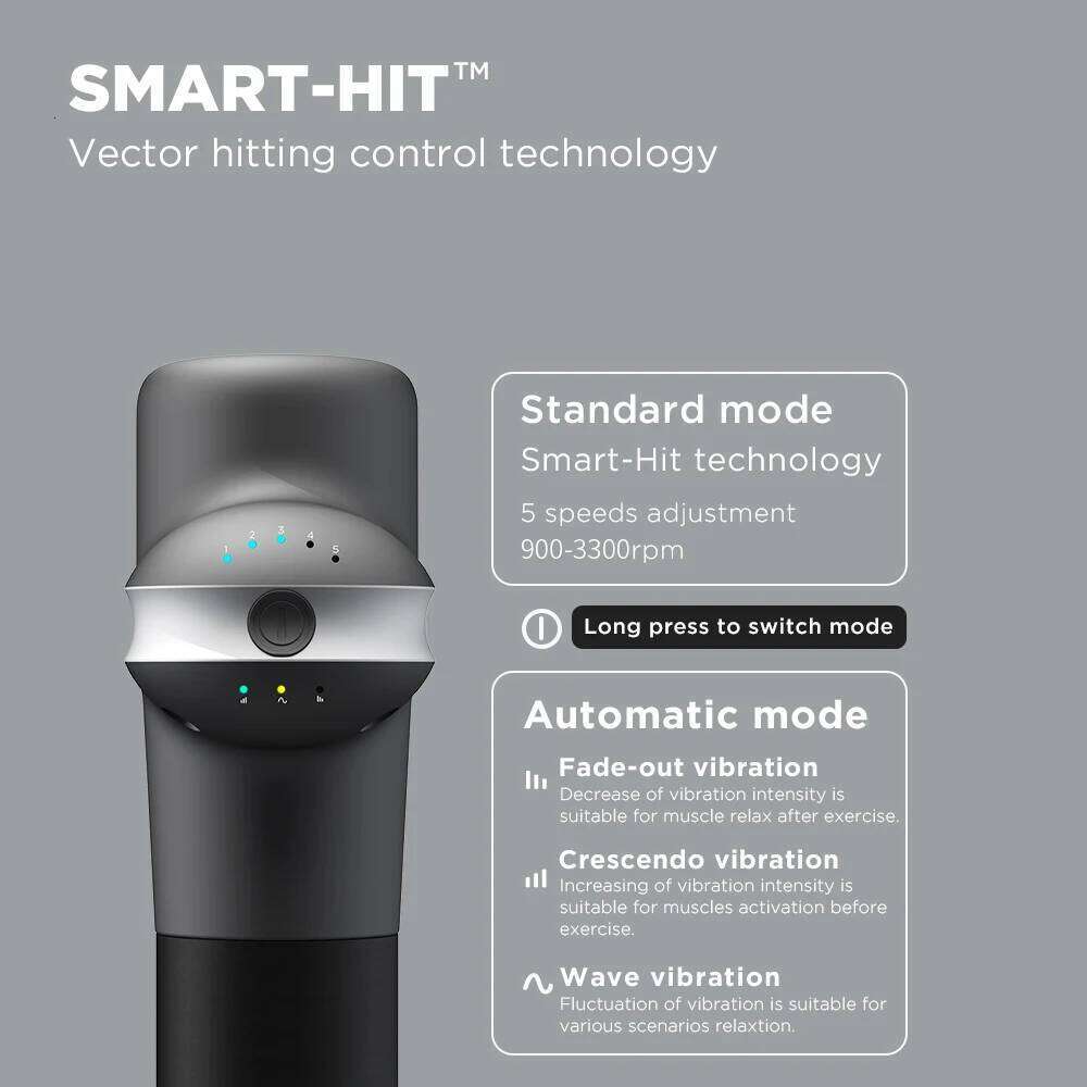 BOOSTER U1 Gun New Generation Back And Neck Massager Deep Tissue Percussion Muscle Massage Hine For Fiess Exercise