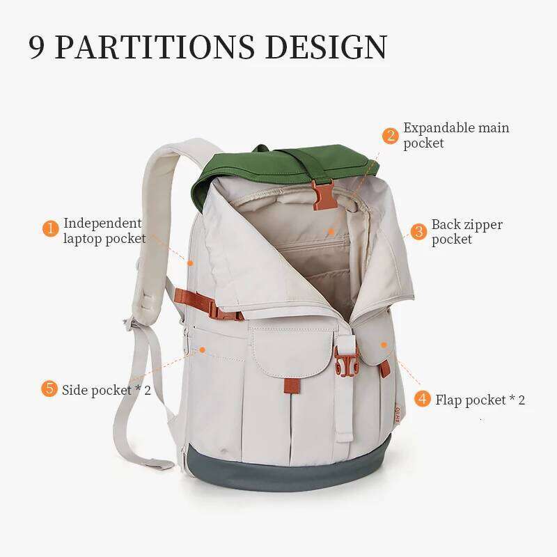 I Laptop 2025 New Women Backpack Waterproof Expandable Men's Backpacks Large Capacity Outdoor Travel Commuter